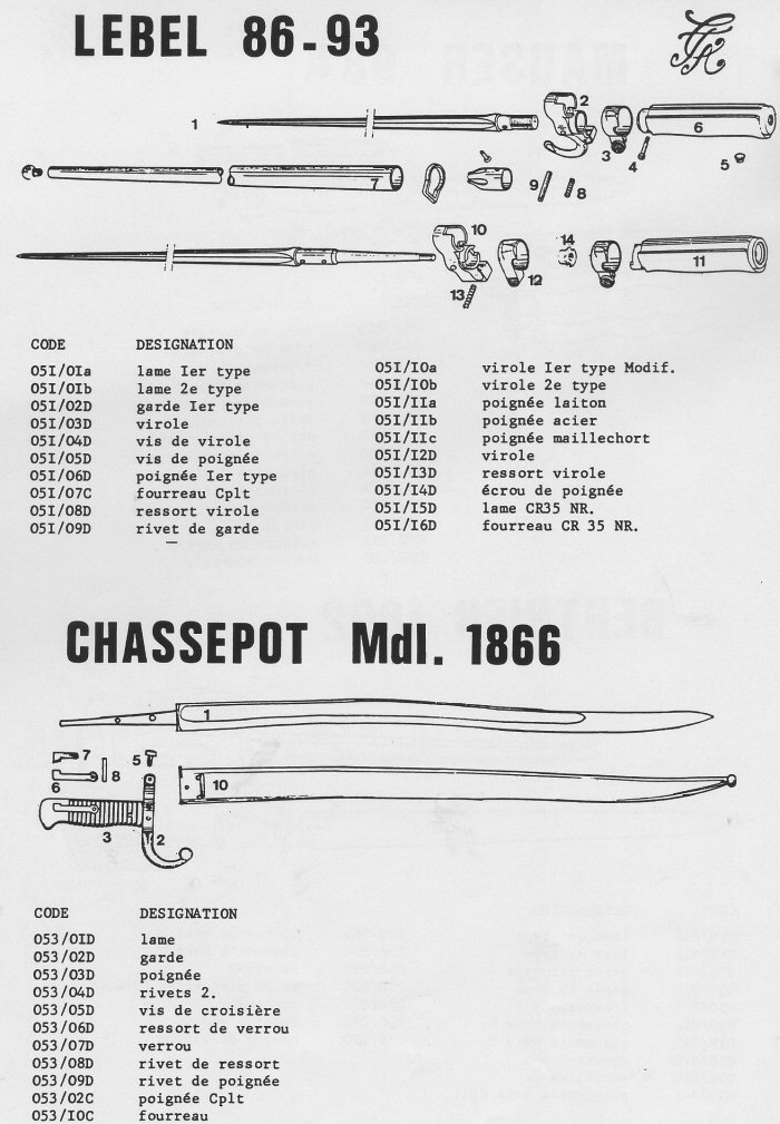 Baionnette%20lebel-chassepot.jpg