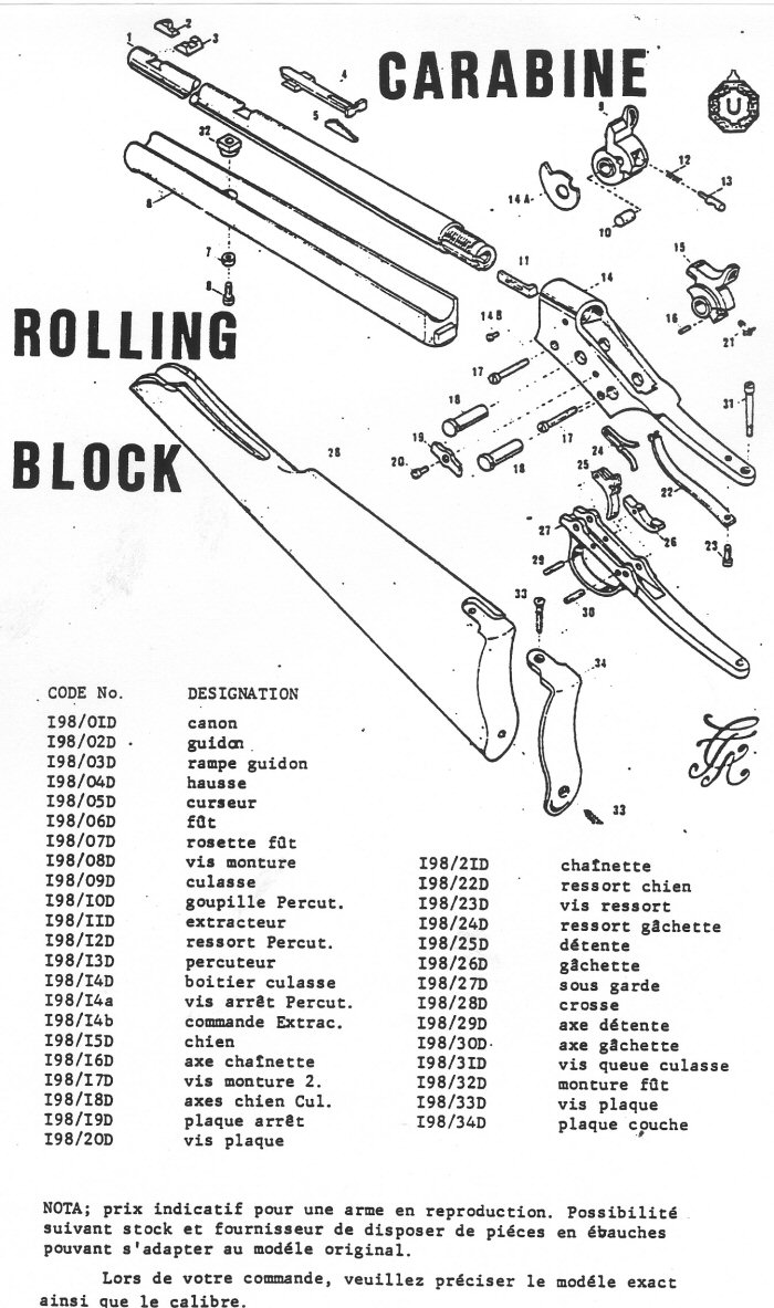 Carabine Rolling block