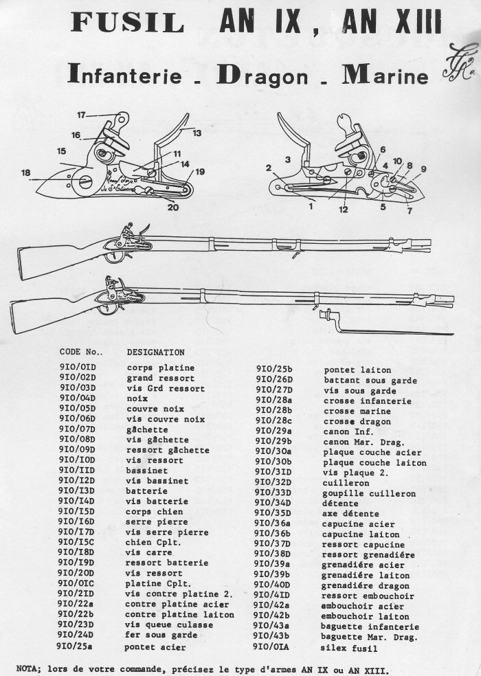 Fusil AN IX Inf.Drag.Marine