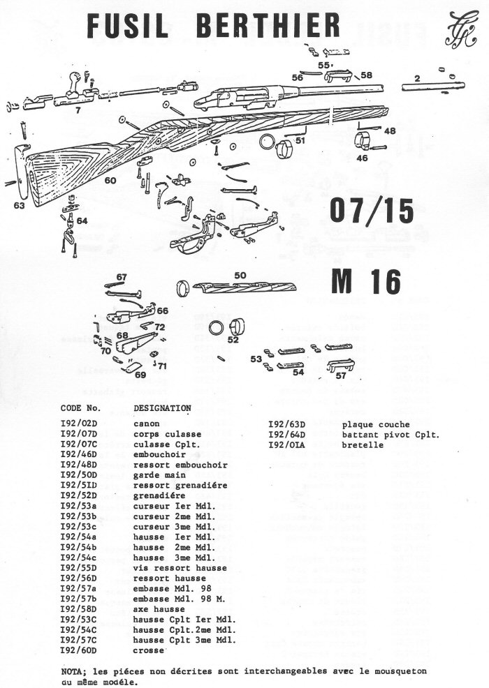 Fusil Berthier 07-15 M16