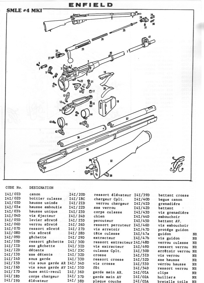 Fusil Enfield N°4  MK I