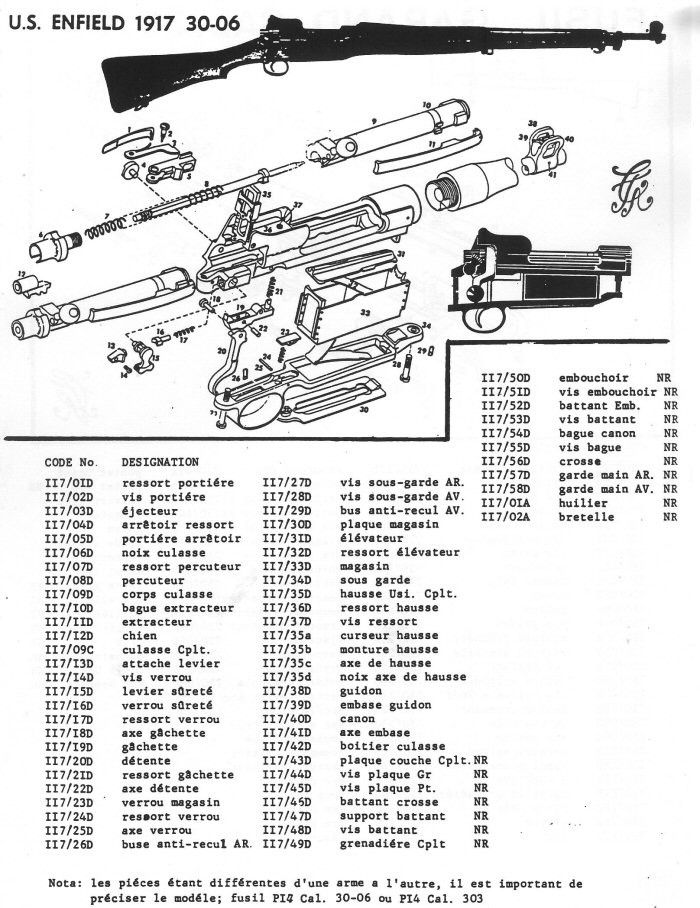 Fusil Enfield P 17