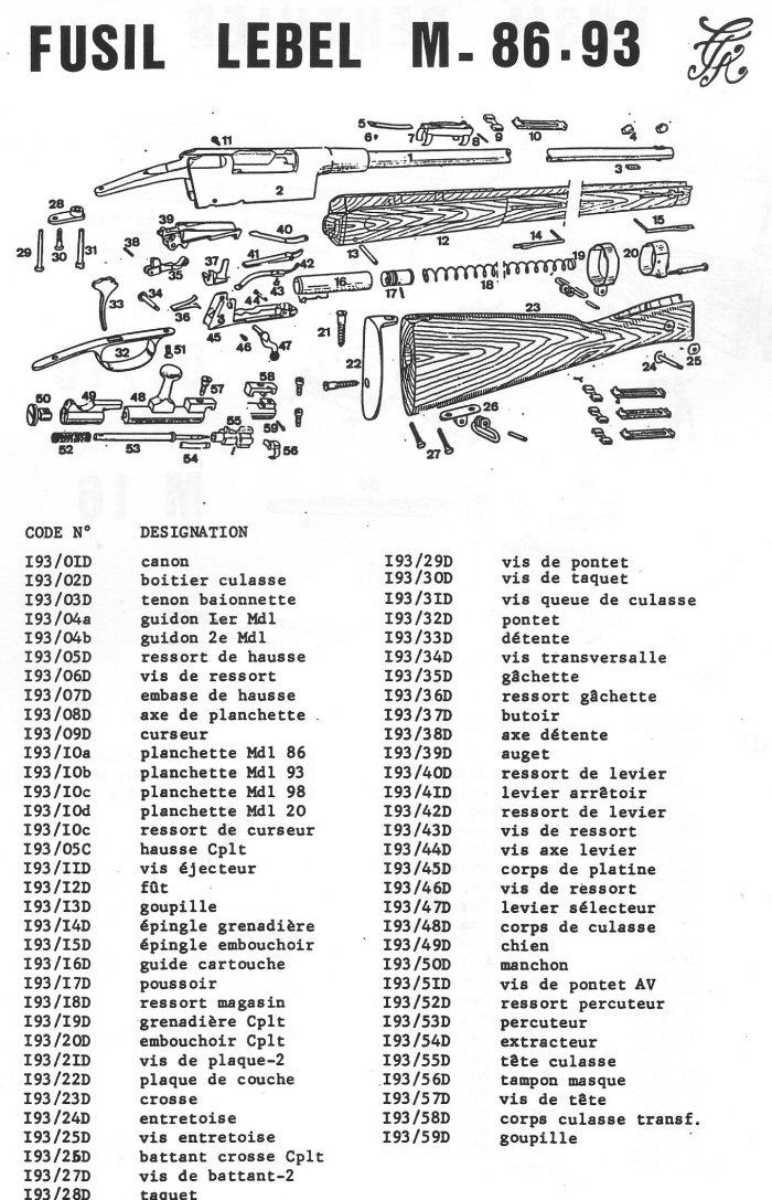 Fusil Lebel Mdl 86-93