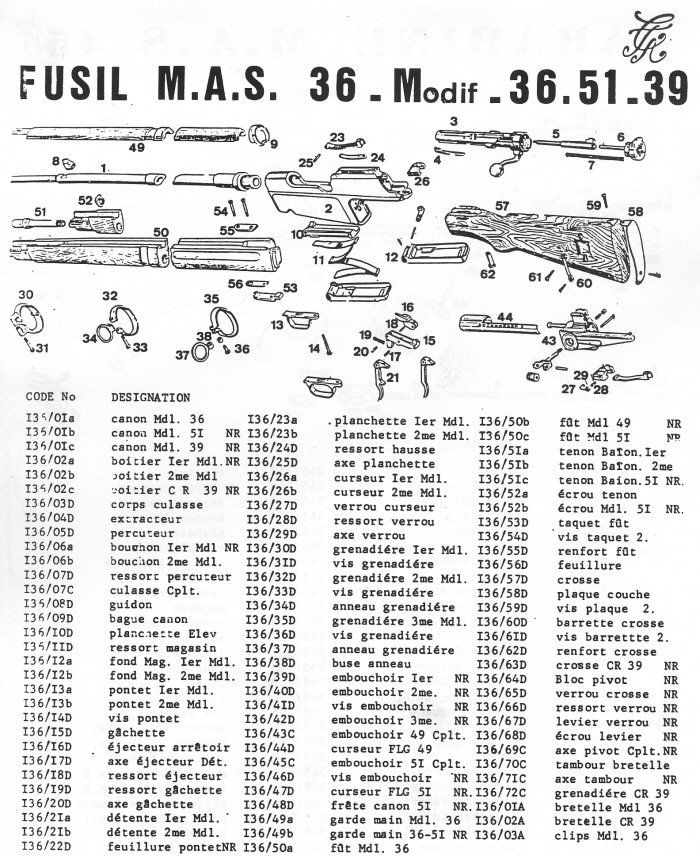 Fusil MAS 36 , 36-51 , CR 39