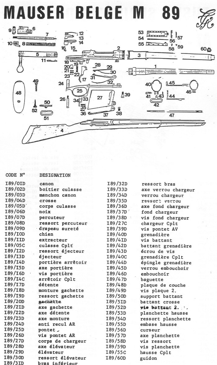 Fusil Mauser Belge M 89