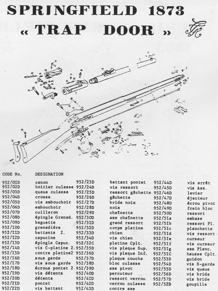 Fusil Springfield 1873 Trap door