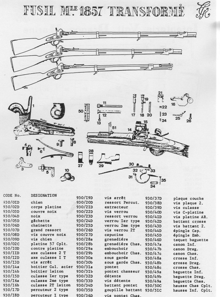 Fusil Tabatière 1857-59