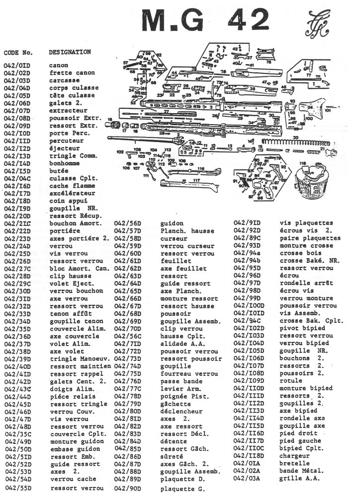 Mitrailleuse MG 42