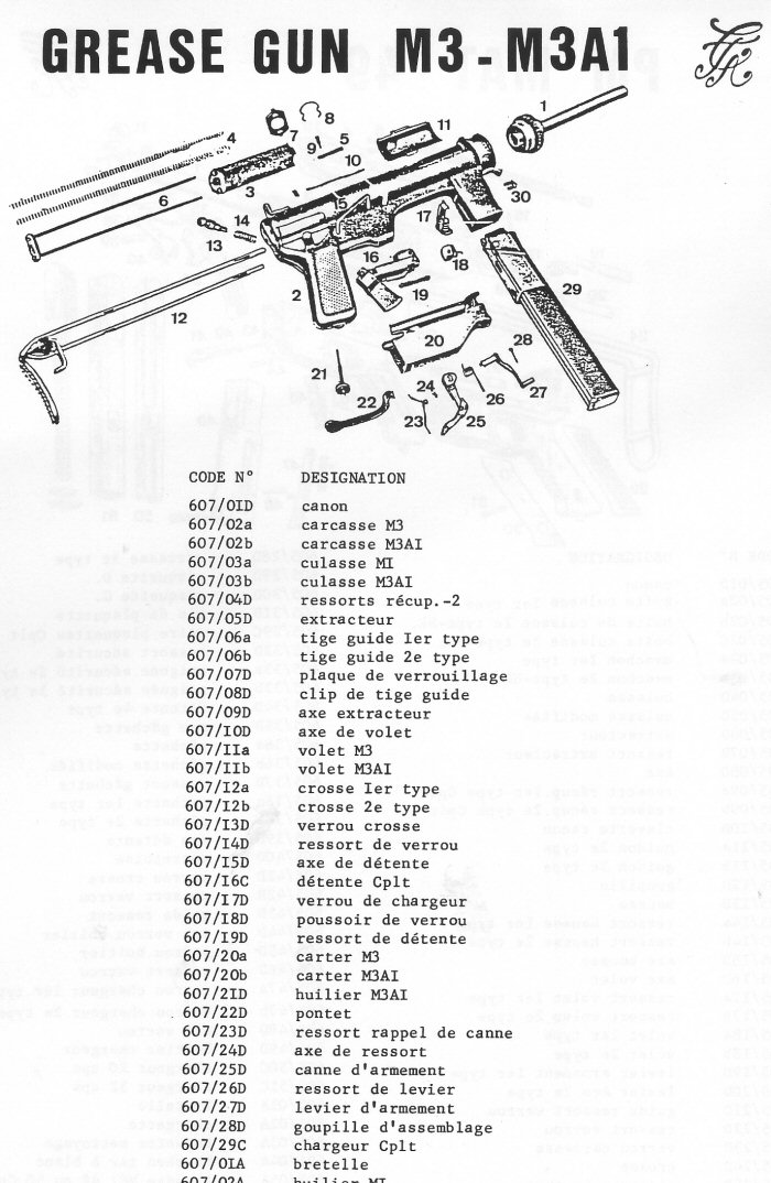 PM Grease gun M3 , M3 A1