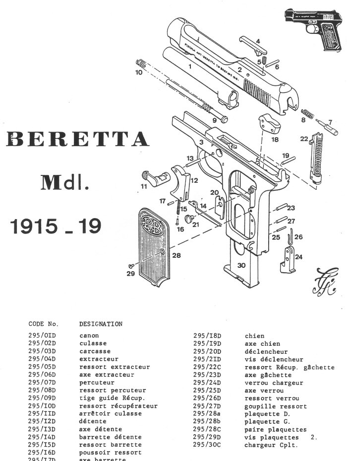 pistolet-beretta-mdl-1915-19