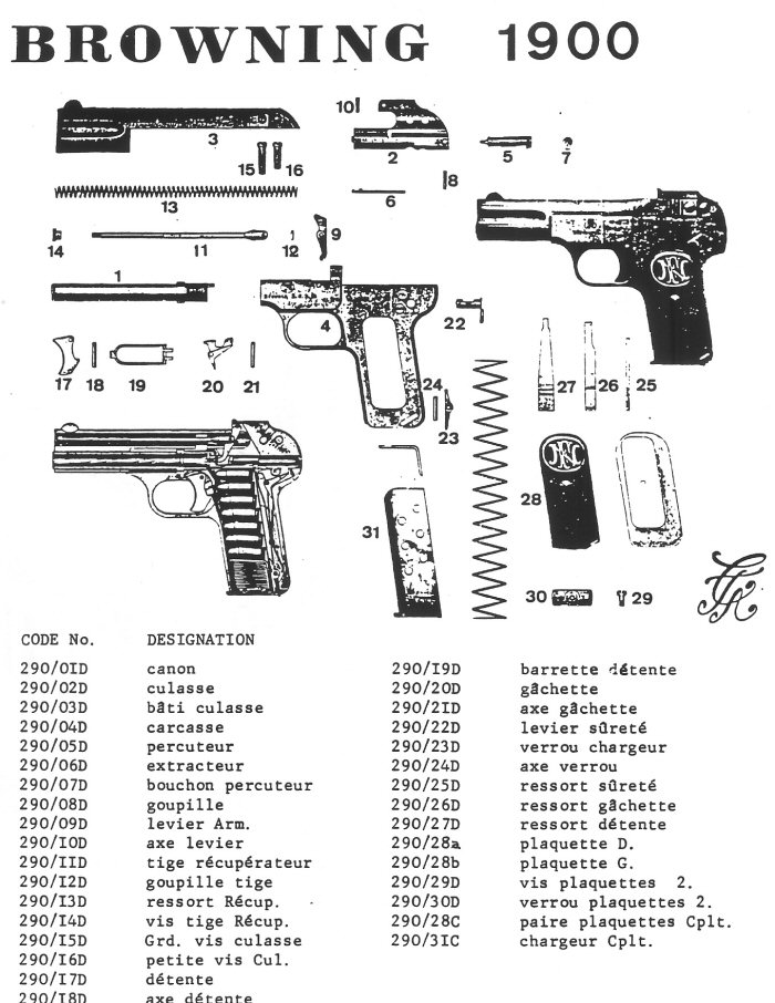 Pistolet Browning 1900