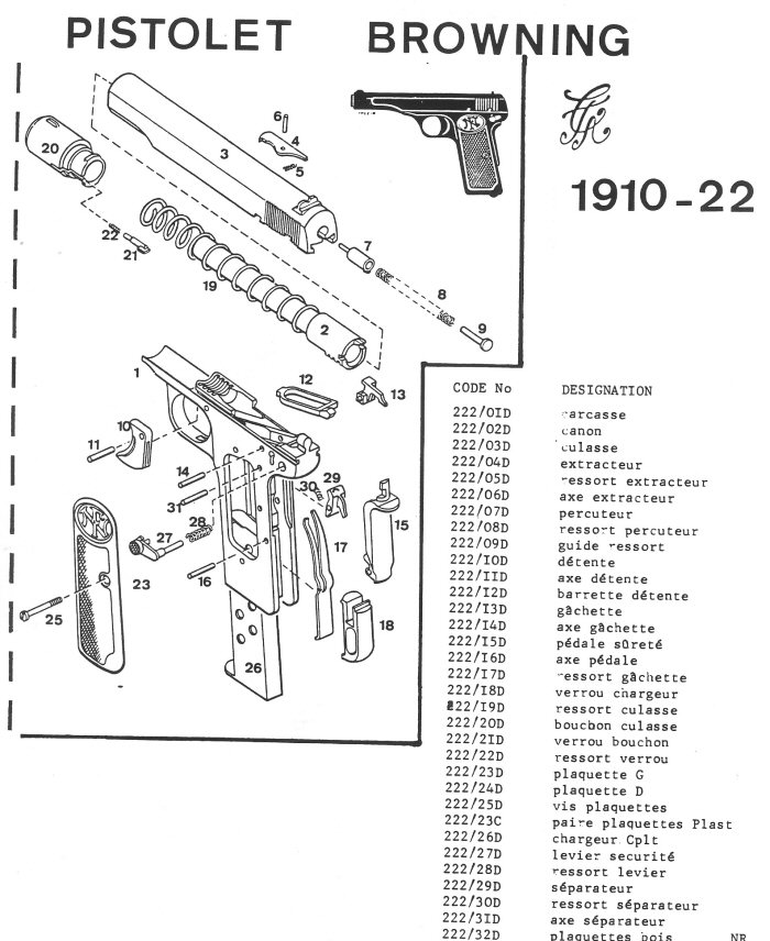 Pistolet Browning 1910-22