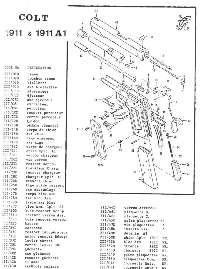 pistolet-colt-1911-1911-a1