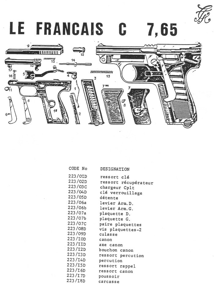 Pistolet Le Français  Type C