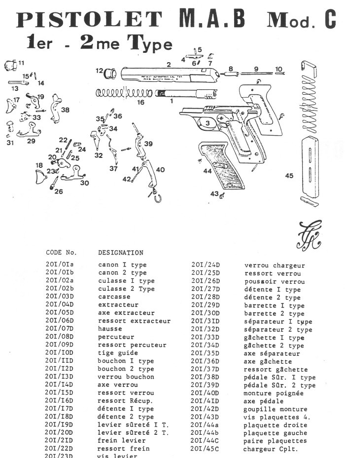 Pistolet MAB Mdl C 1er / 2e Type