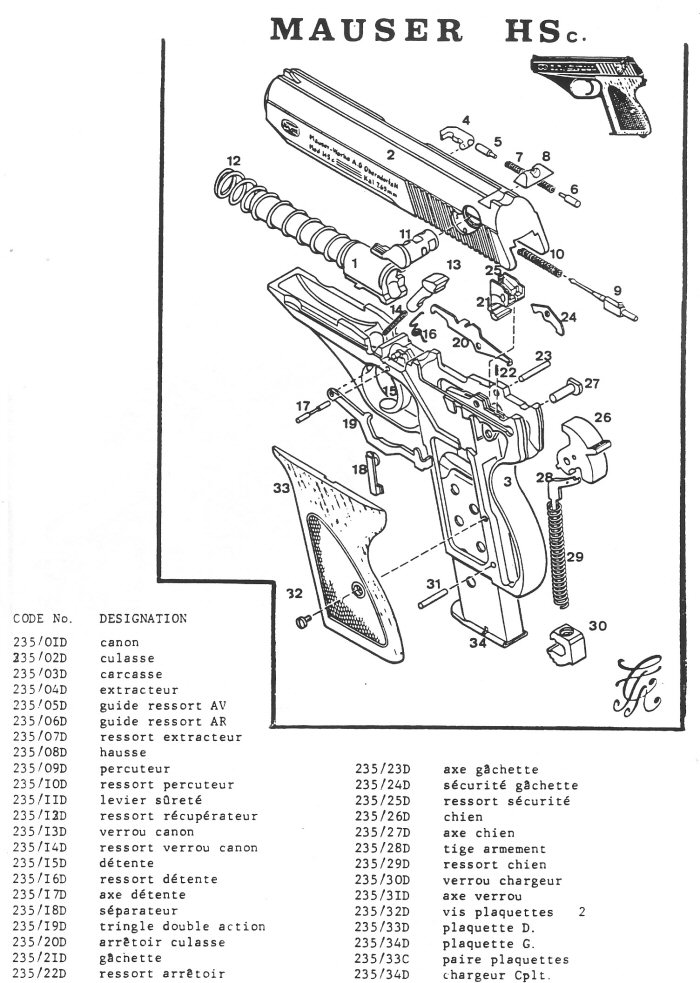 Pistolet Mauser HSC