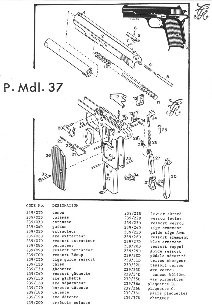 Pistolet Mdl P 37 Hongrois