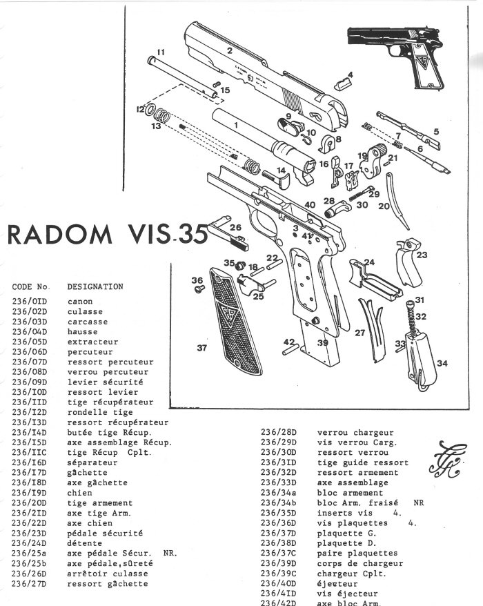 Pistolet Radom VIS 35