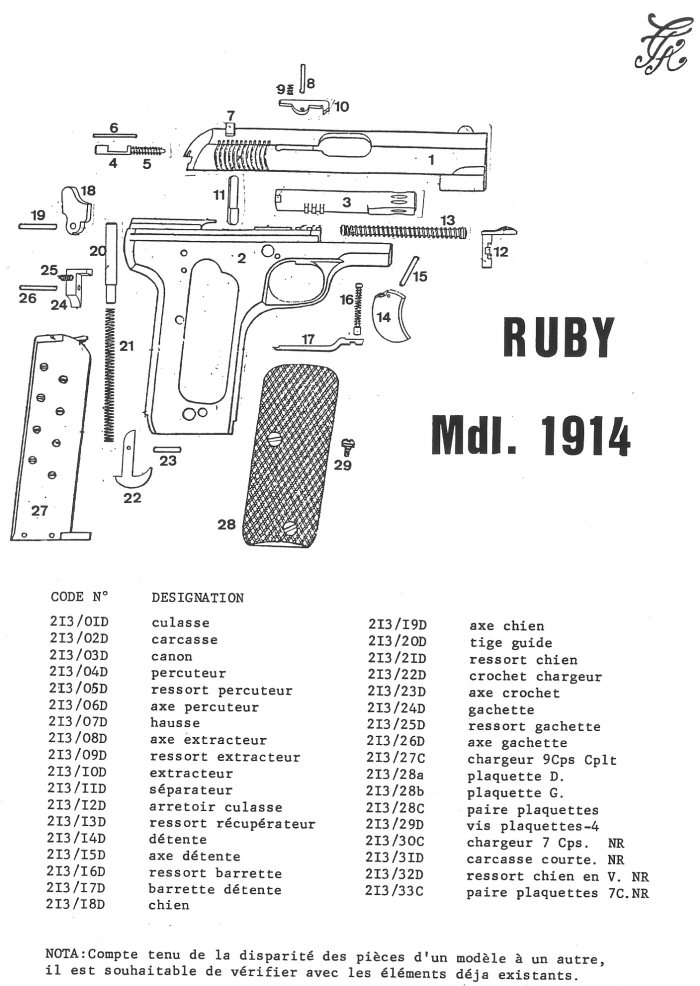 Pistolet Ruby Mdl 14