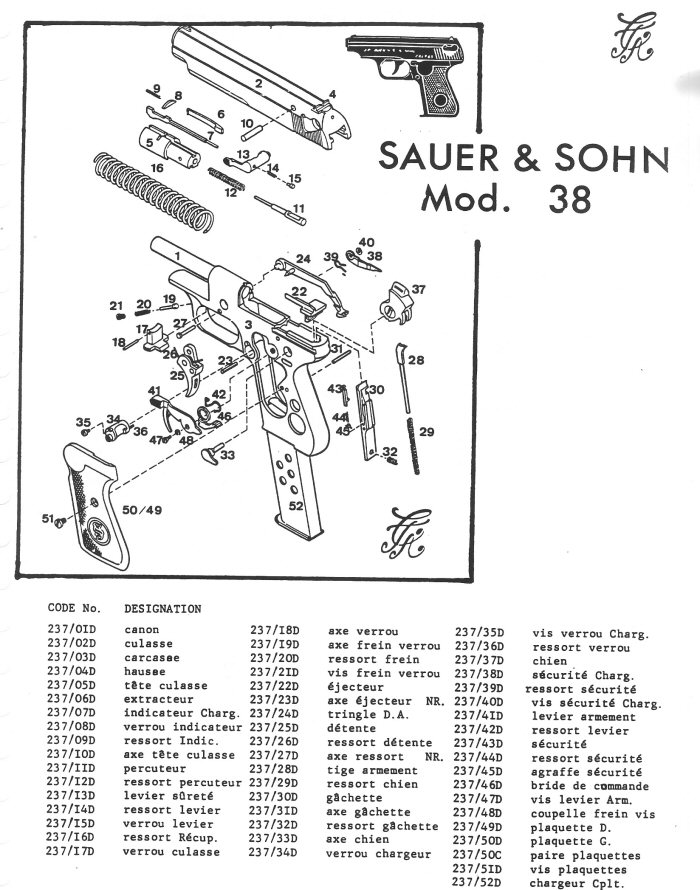 Pistolet Sauer & Sohn Mdl 38