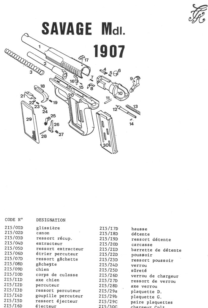 Pistolet Savage Mdl 1907