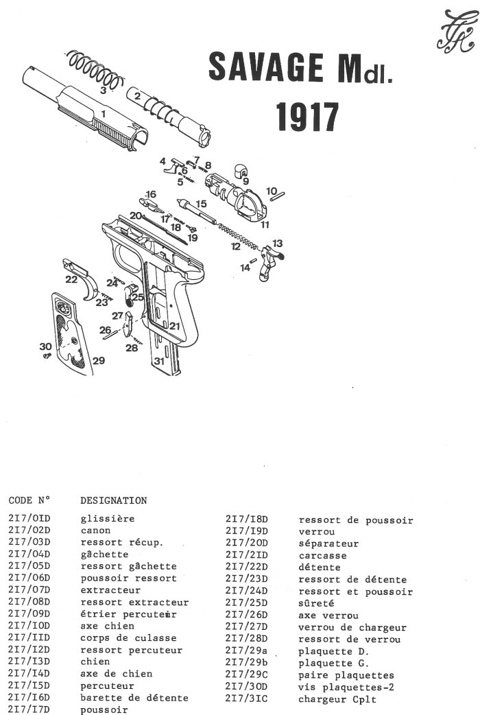 Pistolet Savage Mdl 1917