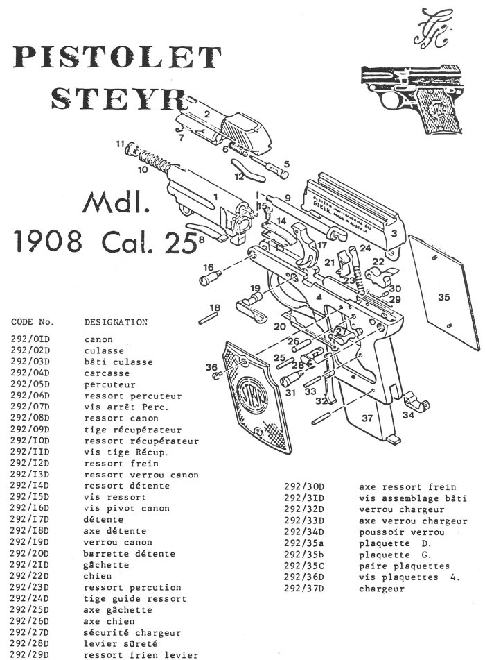 Pistolet Steyr Mdl 1908