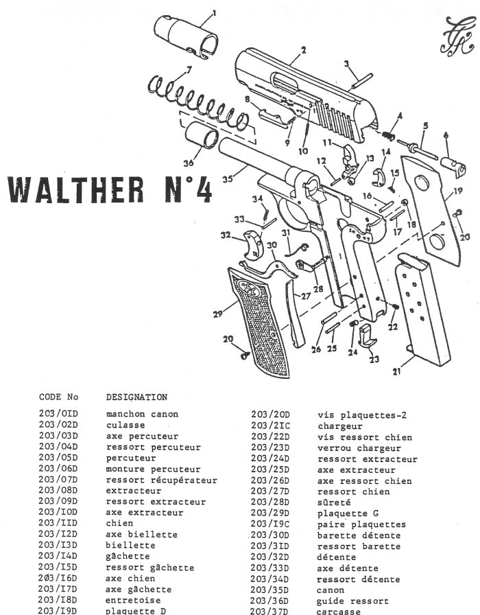 Pistolet Walther N°4