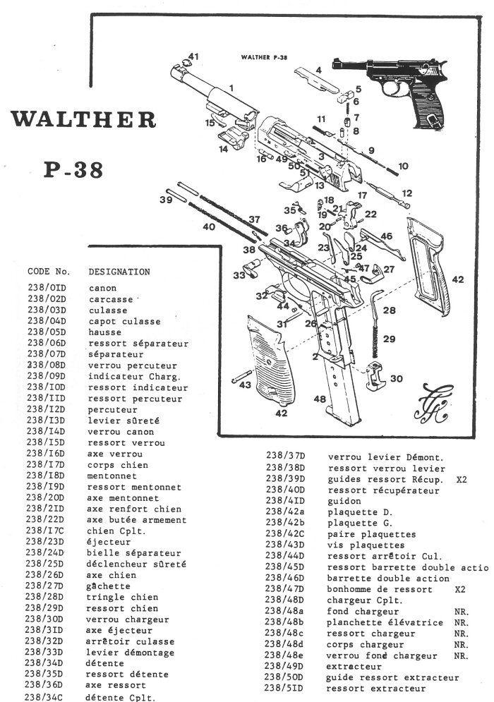Pistolet Walther P 38