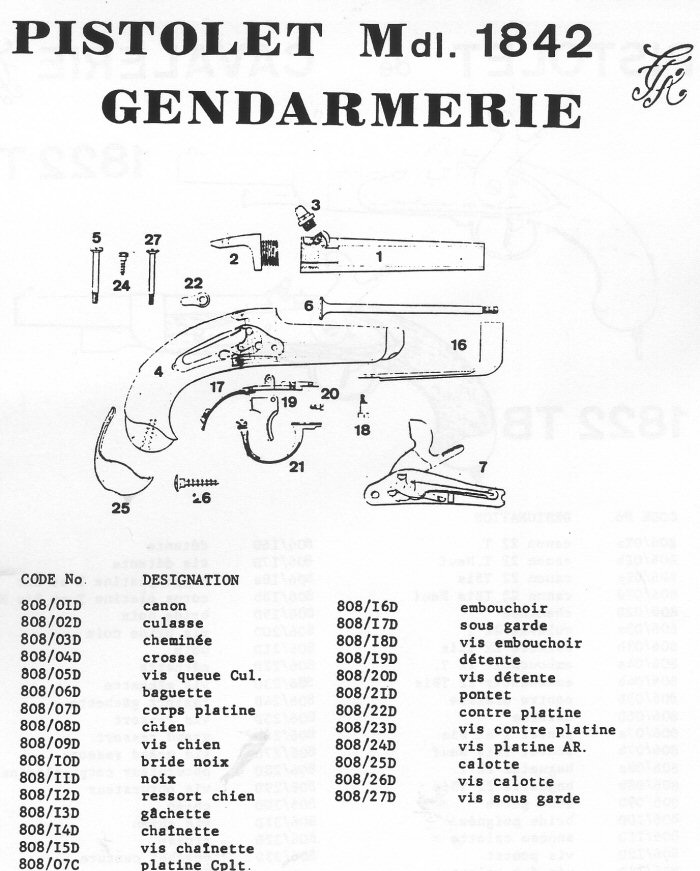 Pistolet Gendarmerie 1842