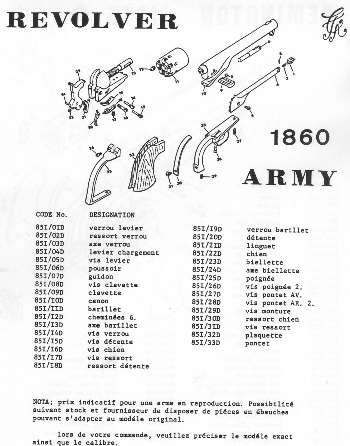 Revolver 1860 Army