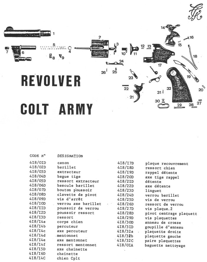 Revolver Colt Army 38