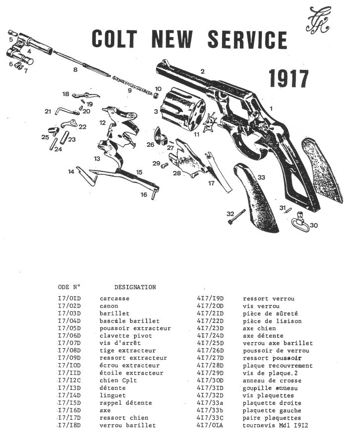 Revolver Colt New service Mdl 17