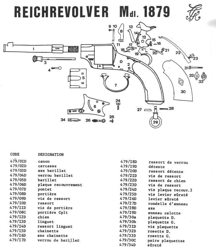 Revolver Reichrevolver Mdl 1879