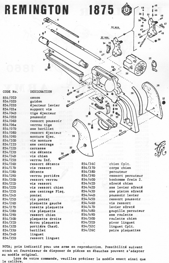 Revolver Remington 1875