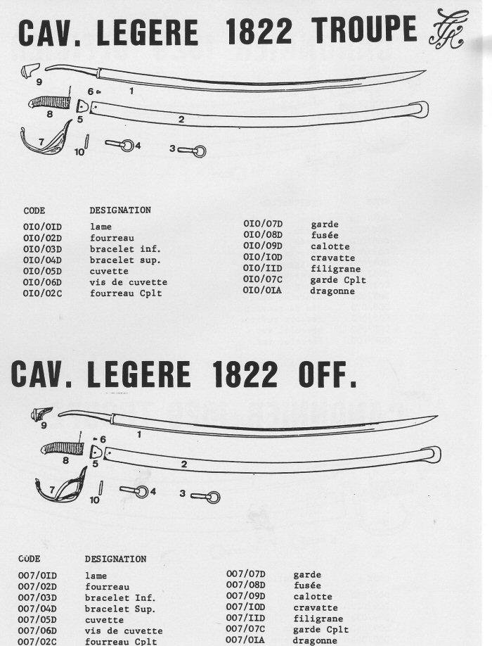 Sabre 1882 Officier - Troupe