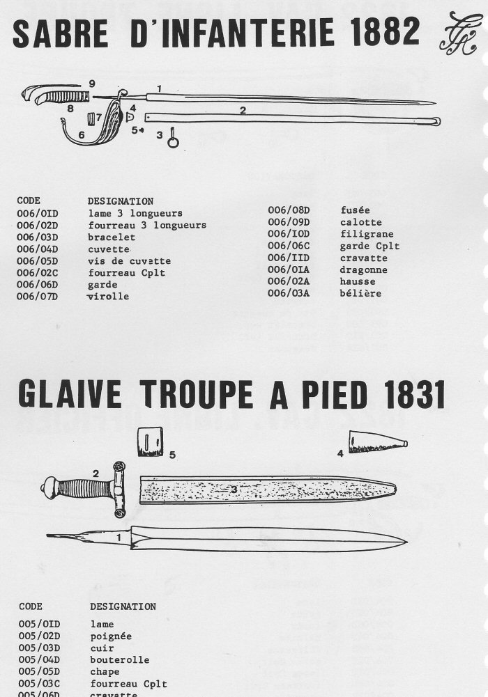 Sabre 1882 Inf.Glaive Trp.1831
