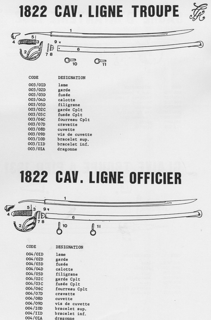 Sabre 1822 Cav.Trp & Officier