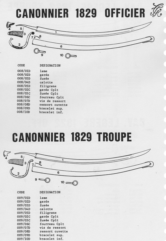 Sabre 1829 canonnier Trp.Off