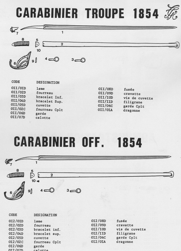 Sabre Carabinier 1854 Trp. & Off.