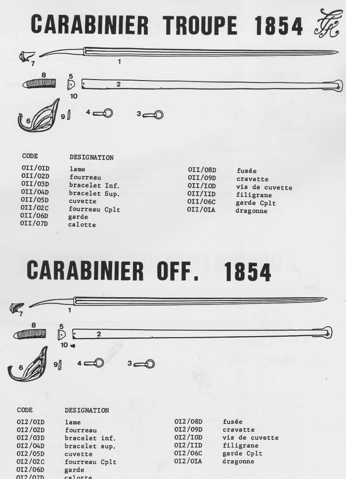 Sabre Carabinier 1854 Trp. & Off.