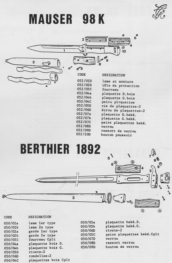 commande pièces détachées Baionette Mauser-Berthier